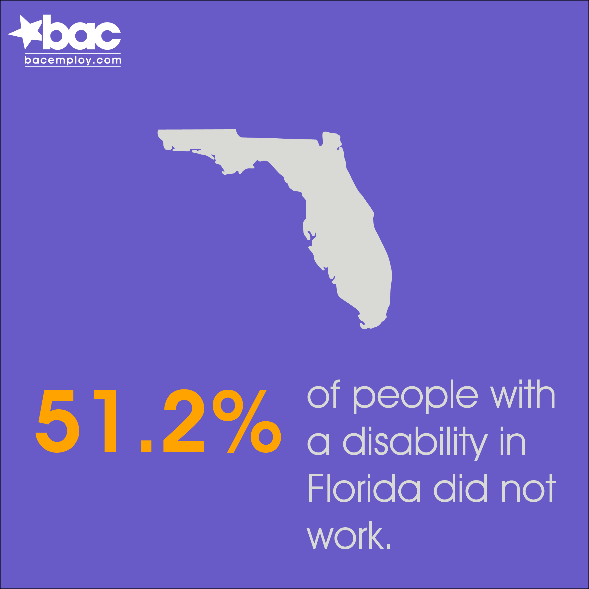 51.2% of people with a disability in Florida did not work.